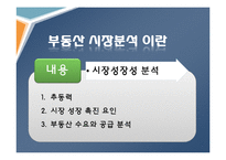 부동산 마케팅 전략과 기획 수립-11