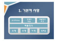 부동산 마케팅 전략과 기획 수립-14