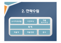 부동산 마케팅 전략과 기획 수립-15