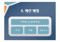 부동산 마케팅 전략과 기획 수립-17
