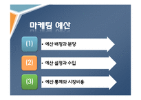 부동산 마케팅 전략과 기획 수립-18