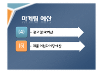부동산 마케팅 전략과 기획 수립-19