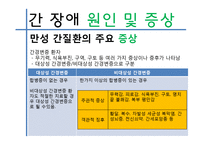 [장애인복지론] 간장애 원인 및 실태, 치료-8