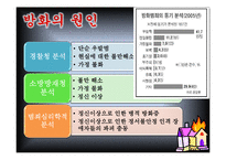 [범죄학] 방화범죄-4
