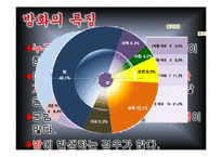 [범죄학] 방화범죄-5
