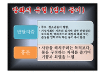 [범죄학] 방화범죄-7