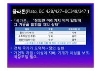 [사회복지윤리] 대표적정의론-5