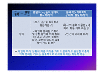 [사회복지윤리] 대표적정의론-7