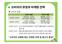 [이성적, 감성적 광고와 마케팅] 소주 브랜드 `참이슬`과 `처음처럼`을 통한 분석-3