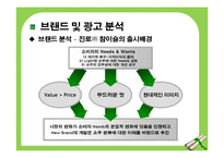 [이성적, 감성적 광고와 마케팅] 소주 브랜드 `참이슬`과 `처음처럼`을 통한 분석-12