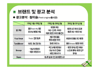 [이성적, 감성적 광고와 마케팅] 소주 브랜드 `참이슬`과 `처음처럼`을 통한 분석-13