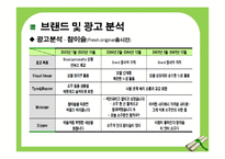 [이성적, 감성적 광고와 마케팅] 소주 브랜드 `참이슬`과 `처음처럼`을 통한 분석-15