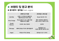 [이성적, 감성적 광고와 마케팅] 소주 브랜드 `참이슬`과 `처음처럼`을 통한 분석-17