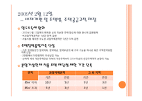 MB정부의 부동산 정책들-12