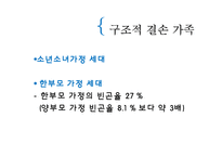 [아동복지] 빈곤아동-14