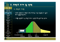 한국관광공사 베니키아-5