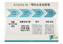 [부동산정책론] 토지공개념-11