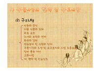 [사회복지발달사] 조선의 사회복지-12