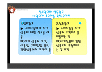 [산업조직론] 12장. 제품차별화와 광고-13