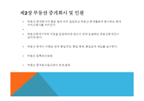 중국의 부동산 중개 관리방법-6