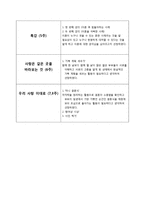 [교육프로그램 개발] 부부관계 갱생 프로그램-13