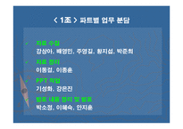 소득 양극화 현상의 원인과 해결방안-2