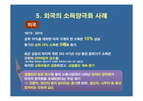 소득 양극화 현상의 원인과 해결방안-15