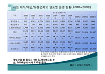 한류게임 레포트-14