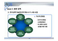 전문도서관 정책의 문제점과 대안-17