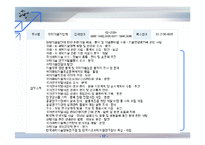 전문도서관 정책의 문제점과 대안-18