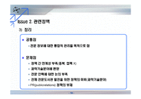 전문도서관 정책의 문제점과 대안-20