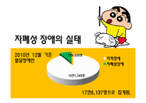 [장애인복지론] 자폐성 장애의 원인 및 실태, 치료적 접근 및 직업재활서비스-19