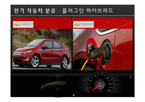 전기자동차 상용화 분석-6