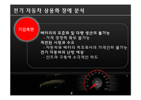 전기자동차 상용화 분석-11