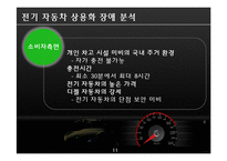 전기자동차 상용화 분석-13
