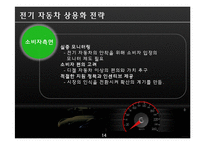 전기자동차 상용화 분석-16