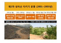 [협동조합론] 마을공동체 복원사업의 표본 `성미산마을`-7