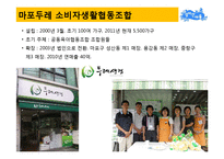 [협동조합론] 마을공동체 복원사업의 표본 `성미산마을`-18