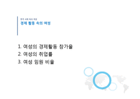 [정치] 한국여성의 사회적,정치적 참여-10