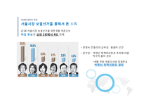 [정치] 한국여성의 사회적,정치적 참여-15