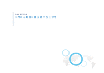 [정치] 한국여성의 사회적,정치적 참여-20