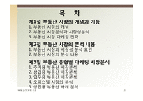 부동산 시장분석과 마케팅-2
