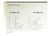 부동산 시장분석과 마케팅-5
