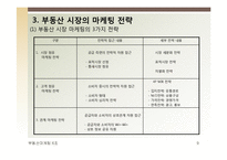 부동산 시장분석과 마케팅-9