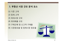 부동산 시장분석과 마케팅-18