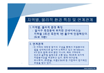 사회복지현장 실습기관 분석.(아동기관 및 시설관련)-8