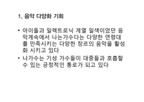 `나는가수다`성공 전략 분석-20