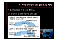 [생명 윤리학] 안락사-15