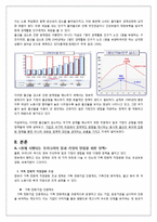 일과 가정의 양립을 위한 정책적 제언 -기업과 정부 차원에서-4