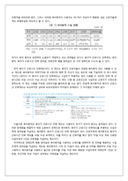 일과 가정의 양립을 위한 정책적 제언 -기업과 정부 차원에서-6